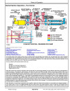 John Deere 444H, 544H 4WD Loaders, TC44H and TC54H Tool Cariers Operation and Test Manual (TM1604)