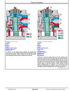 John Deere 310SE and 315SE Side Shift Backhoe Loaders Operation and Test Manual (TM1608)