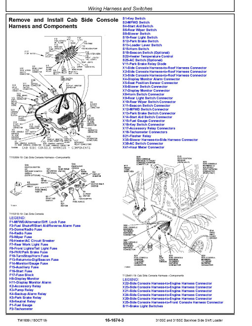 John Deere 310SE and 315SE Side Shift Backhoe Loaders Repair Manual (TM1609) John Deere 310SE and 315SE Side Shift Backhoe Loaders Repair Manual (TM1609)