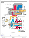 John Deere 410E Backhoe Loaders Operation and Test Manual (TM1610)