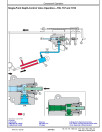 John Deere 1690 CCS, 1810, 1820, 1850, 1860, 1890 CCS, 735, 737 and 787 Air Seeding Tools Technical Manual (TM1616)