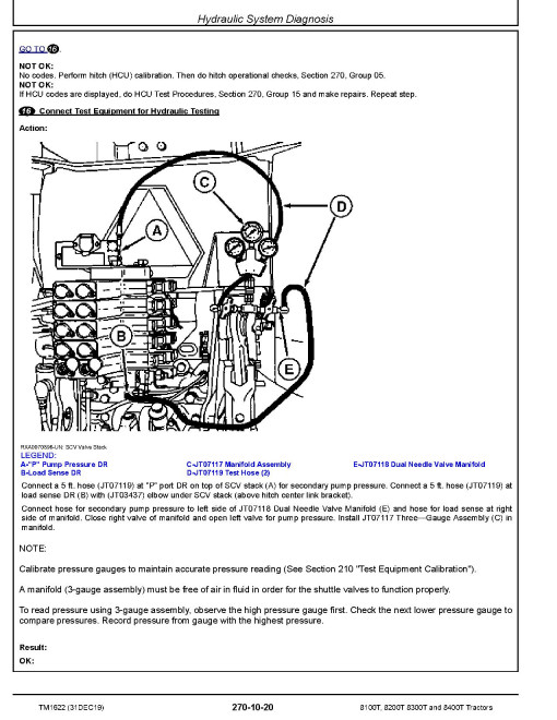 John Deere 8100T, 8200T, 8300T and 8400T Tractors Operation and Test Manual (TM1622) John Deere 8100T, 8200T, 8300T and 8400T Tractors Operation and Test Manual (TM1622)