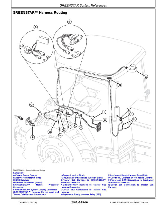 John Deere 8100T, 8200T, 8300T and 8400T Tractors Operation and Test Manual (TM1622) John Deere 8100T, 8200T, 8300T and 8400T Tractors Operation and Test Manual (TM1622)