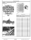 John Deere N530F, N540F and N543F No-Till Air Drills Diagnostic Manual (TM162219)