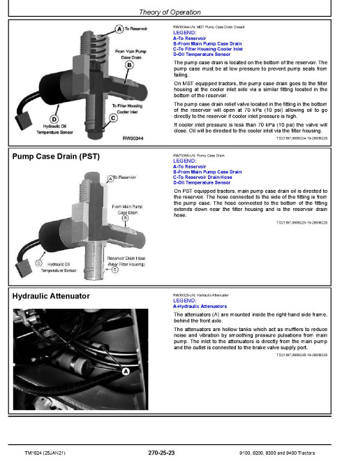 John Deere 9100, 9200, 9300 and 9400 4WD Articulated Tractors Operation and Test Manual (TM1624) John Deere 9100, 9200, 9300 and 9400 4WD Articulated Tractors Operation and Test Manual (TM1624)