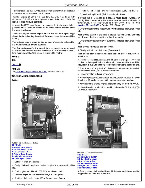 John Deere 9100, 9200, 9300 and 9400 4WD Articulated Tractors Operation and Test Manual (TM1624) John Deere 9100, 9200, 9300 and 9400 4WD Articulated Tractors Operation and Test Manual (TM1624)