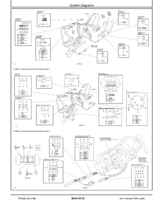 John Deere 244H Compact 4WD Loaders Operation and Test Manual (TM1628) John Deere 244H Compact 4WD Loaders Operation and Test Manual (TM1628)
