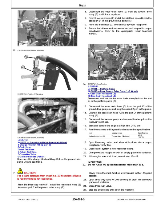 John Deere W235R and W260R Self-Propelled Windrowers Diagnostic Manual (TM163119) John Deere W235R and W260R Self-Propelled Windrowers Diagnostic Manual (TM163119)