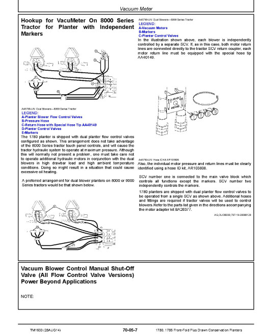 John Deere 1780 and 1785 Front-Fold Plus Drawn Conservation Planters Technical Manual (TM1633)