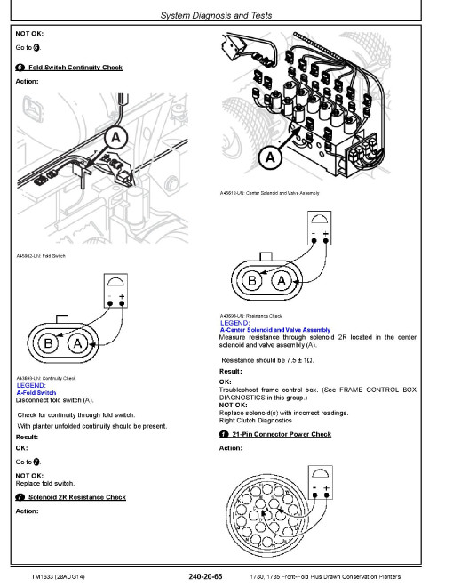 John Deere 1780 and 1785 Front-Fold Plus Drawn Conservation Planters Technical Manual (TM1633)