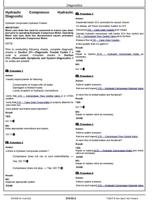 John Deere 1725NT 8 Row Stack Fold Planters Planters (SN: 794101-) Diagnostic Manual (TM163519)