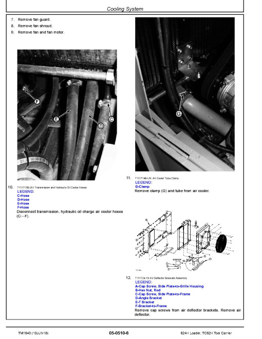 John Deere 624H 4WD Loaders and TC62H Tool Cariers Repair Manual (TM1640) John Deere 624H 4WD Loaders and TC62H Tool Cariers Repair Manual (TM1640)