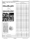 John Deere DB44, DB66, DB80, DB88 and DB90 Planters with Electric Drive Diagnostic Manual (TM164019)