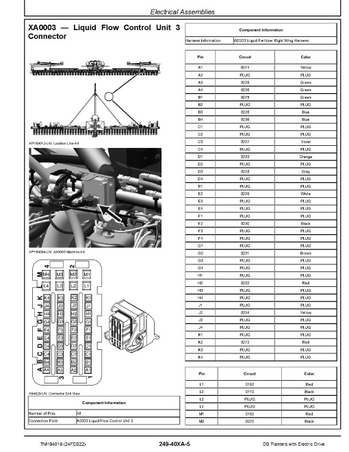 John Deere DB44, DB66, DB80, DB88 and DB90 Planters with Electric Drive Diagnostic Manual (TM164019) John Deere DB44, DB66, DB80, DB88 and DB90 Planters with Electric Drive Diagnostic Manual (TM164019)