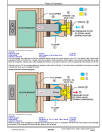 John Deere 4044M, 4044R, 4052M, 4052R, 4066M and 4066R Compact Tractors Diagnostic and Repair Manual (TM164619)