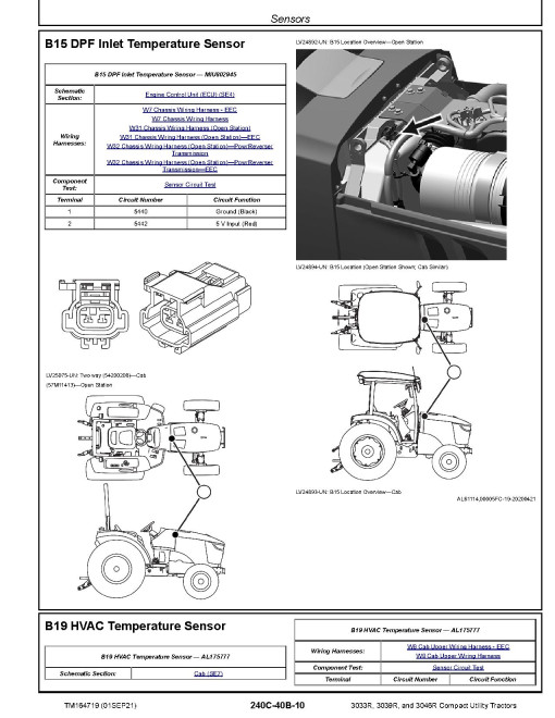 John Deere 3033R, 3039R and 3046R Tractors Technical Manual (TM164719) John Deere 3033R, 3039R and 3046R Tractors Technical Manual (TM164719)