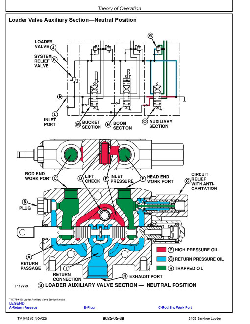John Deere 310E Backhoe Loaders Operation and Test Manual (TM1648) John Deere 310E Backhoe Loaders Operation and Test Manual (TM1648)