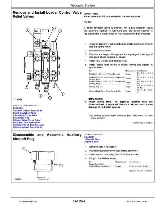 John Deere 310E Backhoe Loaders Repair Manual (TM1649) John Deere 310E Backhoe Loaders Repair Manual (TM1649)