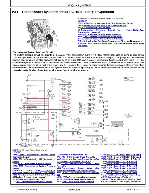 John Deere 9RT 470, 9RT 490, 9RT 520, 9RT 540, 9RT 570 and 9RT 590 Tracked Tractors (+SCRAPER) Operation and Test Manual (TM165019) John Deere 9RT 470, 9RT 490, 9RT 520, 9RT 540, 9RT 570 and 9RT 590 Tracked Tractors (+SCRAPER) Operation and Test Manual (TM165019)