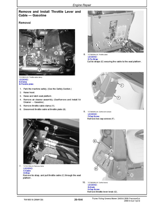 John Deere E-Cut Hybrid 2550, PrecisionCut 2400 and 2550 Riding Mowers Technical Manual (TM165319) John Deere E-Cut Hybrid 2550, PrecisionCut 2400 and 2550 Riding Mowers Technical Manual (TM165319)