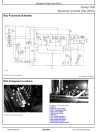 John Deere 7210, 7410 and 7510 Tractors Operation and Test Manual (TM1654)