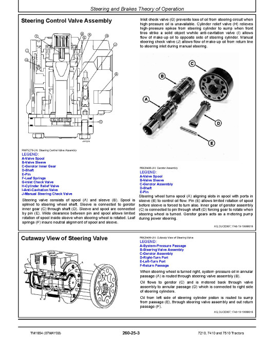 John Deere 7210, 7410 and 7510 Tractors Operation and Test Manual (TM1654) John Deere 7210, 7410 and 7510 Tractors Operation and Test Manual (TM1654)