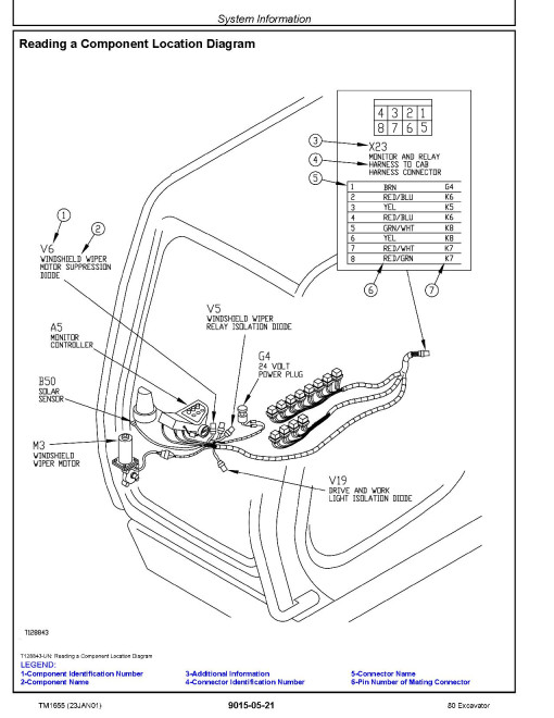 John Deere 80 Crawler Excavators (Metric) Operation and Test Manual (TM1655) John Deere 80 Crawler Excavators (Metric) Operation and Test Manual (TM1655)