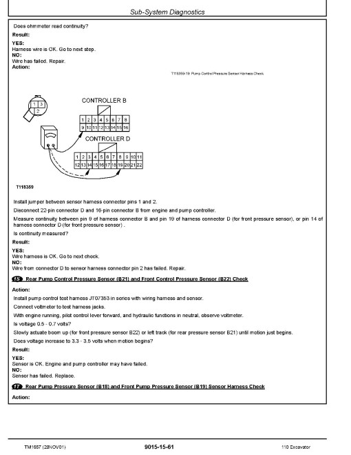 John Deere 110 Crawler Excavators (Metric) Operation and Test Manual (TM1657) John Deere 110 Crawler Excavators (Metric) Operation and Test Manual (TM1657)