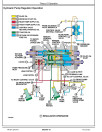 John Deere 110 Crawler Excavators (Metric) Operation and Test Manual (TM1657)