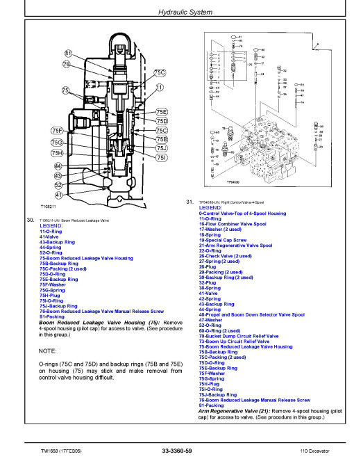 John Deere 110 Crawler Excavators (Metric) Repair Manual (TM1658) John Deere 110 Crawler Excavators (Metric) Repair Manual (TM1658)