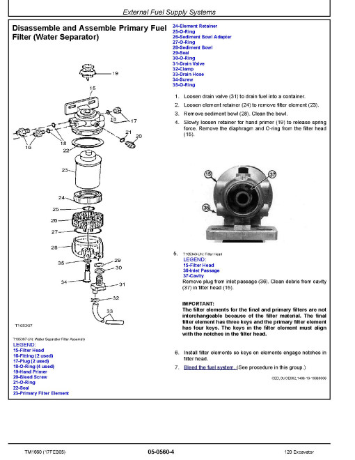 John Deere 120 Crawler Excavators (Metric) Repair Manual (TM1660) John Deere 120 Crawler Excavators (Metric) Repair Manual (TM1660)