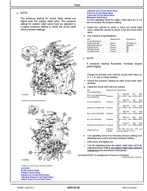 John Deere 160LC Crawler Excavators (Metric) Operation and Test Manual (TM1661) John Deere 160LC Crawler Excavators (Metric) Operation and Test Manual (TM1661)