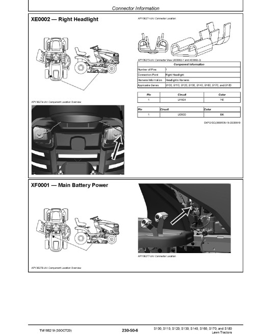 John Deere S100, S110, S120, S130, S140, S160, S170 and S180 Lawn Tractors Technical Manual (TM166219) John Deere S100, S110, S120, S130, S140, S160, S170 and S180 Lawn Tractors Technical Manual (TM166219)