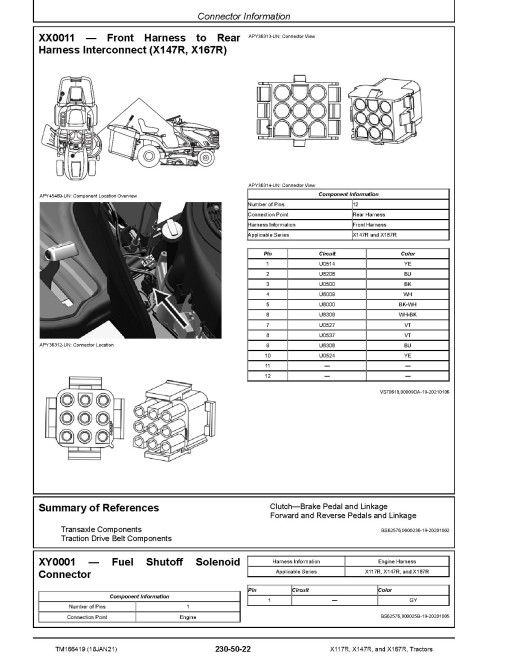 John Deere X117R, X147R and X167R Lawn Tractors (SN: 010001-) Technical Manual (TM166419) John Deere X117R, X147R and X167R Lawn Tractors (SN: 010001-) Technical Manual (TM166419)