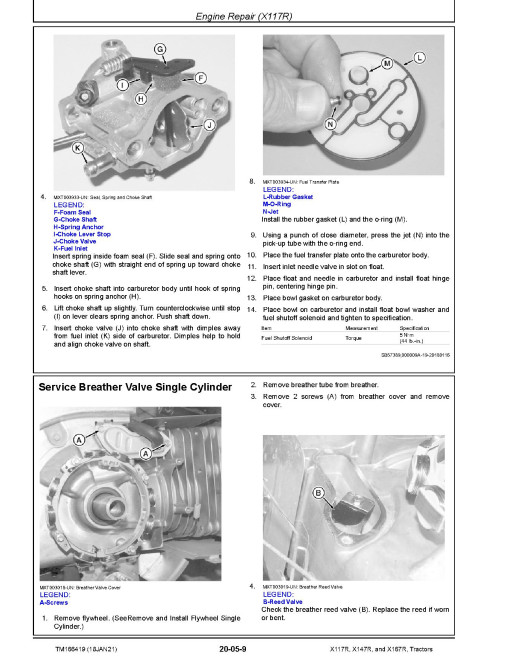 John Deere X117R, X147R and X167R Lawn Tractors (SN: 010001-) Technical Manual (TM166419) John Deere X117R, X147R and X167R Lawn Tractors (SN: 010001-) Technical Manual (TM166419)