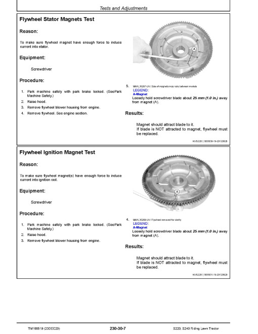John Deere S220 and S240 (SN: 010001-) Riding Lawn Tractors Technical Manual (TM166519) John Deere S220 and S240 (SN: 010001-) Riding Lawn Tractors Technical Manual (TM166519)
