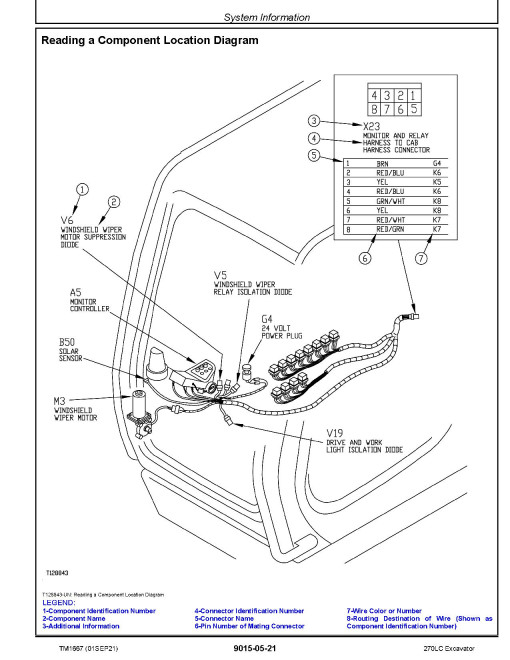 John Deere 270LC Crawler Excavators (Metric) Operation and Test Manual (TM1667) John Deere 270LC Crawler Excavators (Metric) Operation and Test Manual (TM1667)