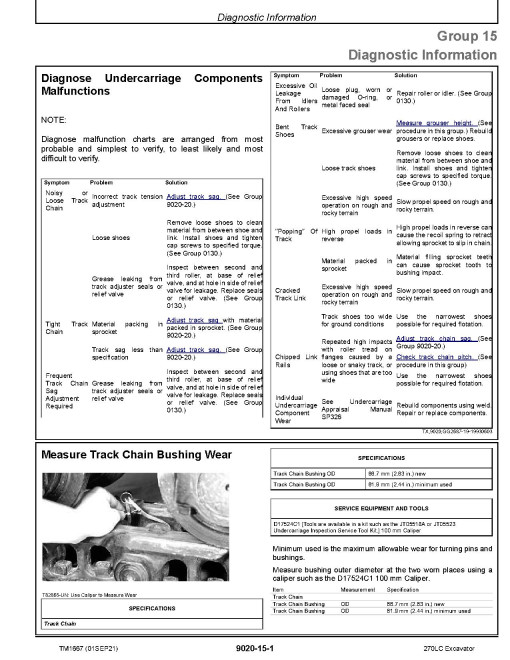 John Deere 270LC Crawler Excavators (Metric) Operation and Test Manual (TM1667) John Deere 270LC Crawler Excavators (Metric) Operation and Test Manual (TM1667)