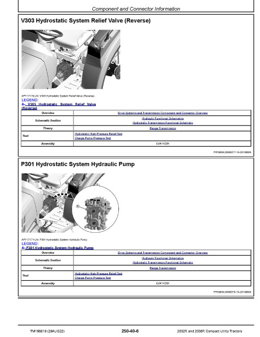 John Deere 2032R and 2038R Compact Utility Tractors Technical Manual (TM166819)