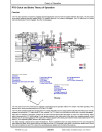 John Deere 3025E, 3032E and 3038E Compact Utility Tractors (SN: KL100001-) Diagnostic and Repair Manual (TM166919)