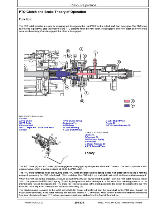 John Deere 3025E, 3032E and 3038E Compact Utility Tractors (SN: KL100001-) Diagnostic and Repair Manual (TM166919) John Deere 3025E, 3032E and 3038E Compact Utility Tractors (SN: KL100001-) Diagnostic and Repair Manual (TM166919)