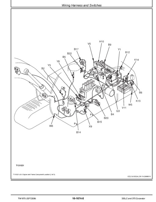 John Deere 330LC and 370 Crawler Excavators (Metric) Repair Manual (TM1670) John Deere 330LC and 370 Crawler Excavators (Metric) Repair Manual (TM1670)