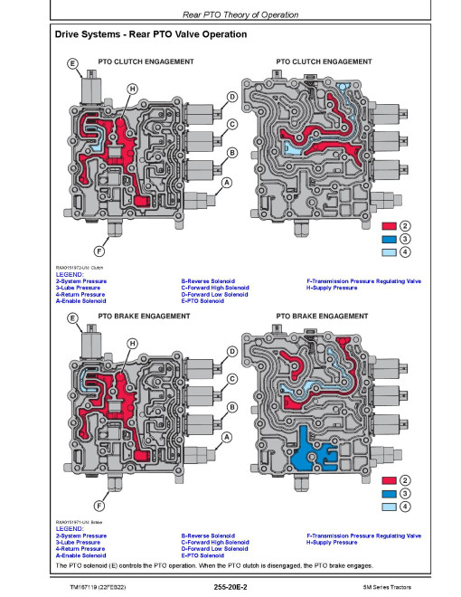 John Deere 5090M, 5100M, 5115M and 5125M Tractors Operation and Test Manual (TM167119) John Deere 5090M, 5100M, 5115M and 5125M Tractors Operation and Test Manual (TM167119)