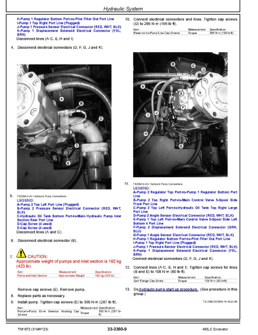 John Deere 450LC Crawler Excavators (Metric) Repair Manual (TM1672) John Deere 450LC Crawler Excavators (Metric) Repair Manual (TM1672)