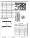 John Deere DB60 (SN: 794101-) Planters with Electric Drive Diagnostic Manual (TM167619)