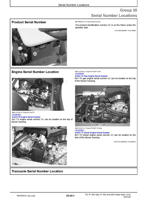 John Deere TH 6X4 Gas, TS, Diesel SAV and TH 6X4 Gator Utility Vehicles Technical Manual (TM167919) John Deere TH 6X4 Gas, TS, Diesel SAV and TH 6X4 Gator Utility Vehicles Technical Manual (TM167919)