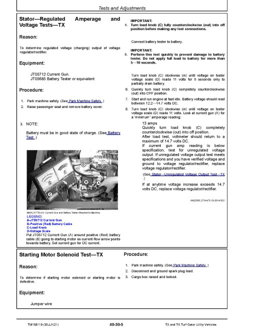 John Deere TX and TX Turf (SN: 160001-) Gator Utility Vehicles Technical Manual (TM168119) John Deere TX and TX Turf (SN: 160001-) Gator Utility Vehicles Technical Manual (TM168119)