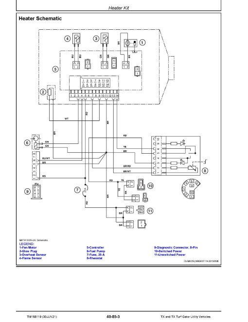 John Deere TX and TX Turf (SN: 160001-) Gator Utility Vehicles Technical Manual (TM168119) John Deere TX and TX Turf (SN: 160001-) Gator Utility Vehicles Technical Manual (TM168119)