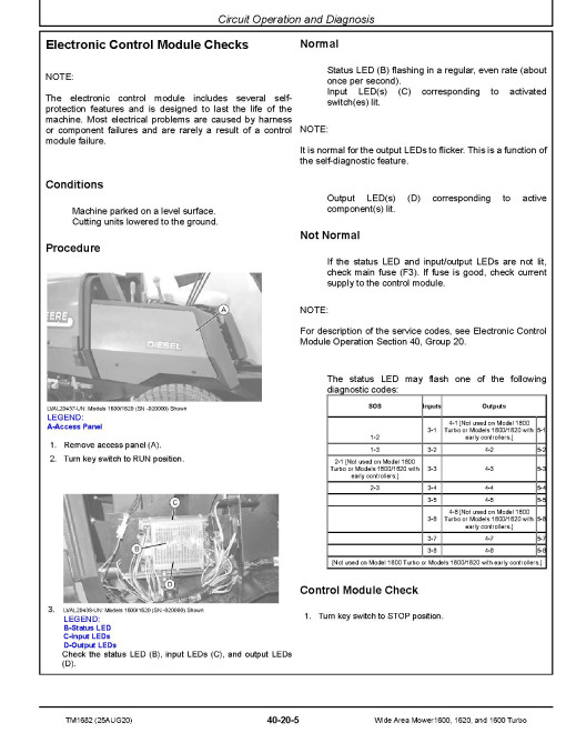 John Deere 1600, 1600 Turbo and 1620 Wide Area Mowers Technical Manual (TM1682) John Deere 1600, 1600 Turbo and 1620 Wide Area Mowers Technical Manual (TM1682)