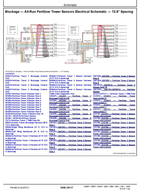 John Deere 1830, 1835 61ft, H540F, H541, H550, H550F, H560F and H561 Air Hoe Drills Diagnostic Manual (TM168219)